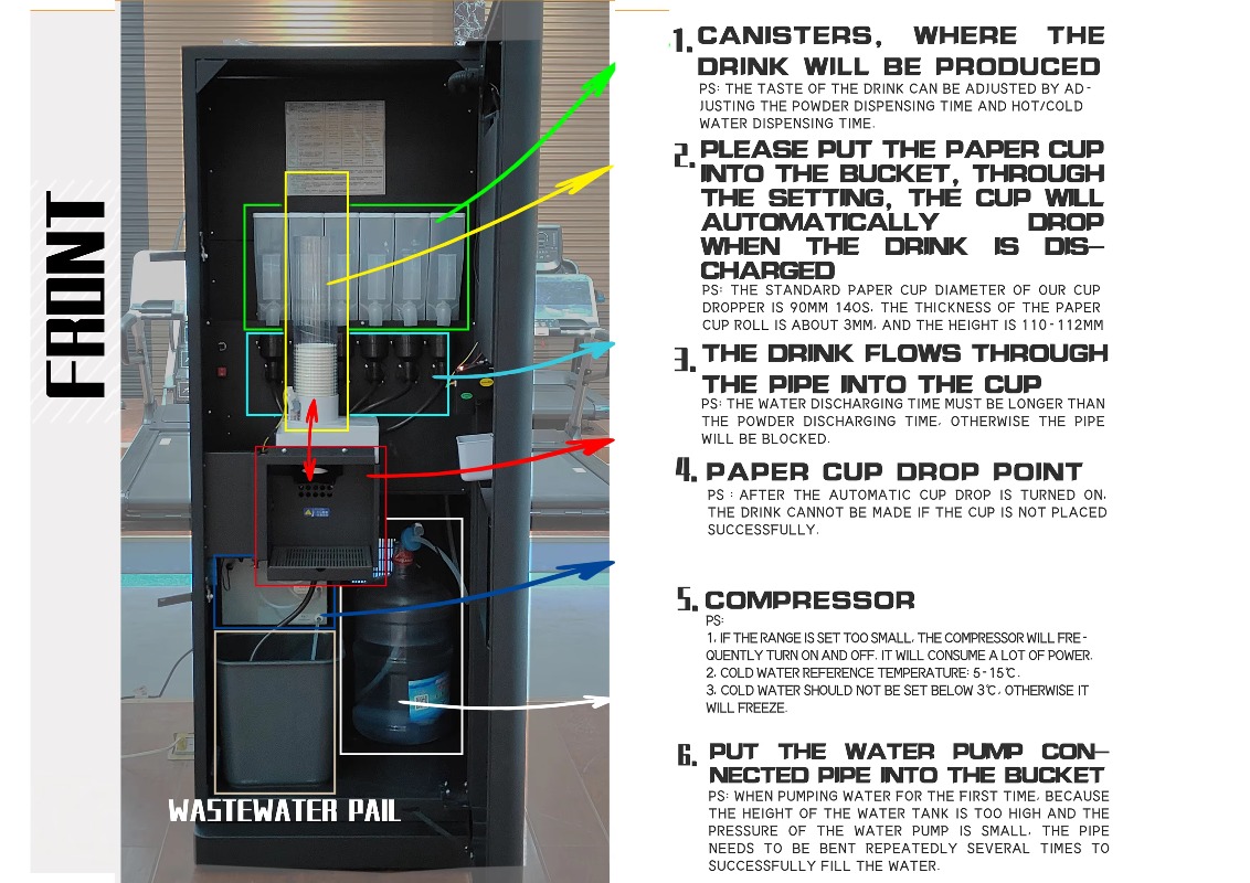 Máquina de Venda Automática de - Commercial Vending Machine avaliação e preço