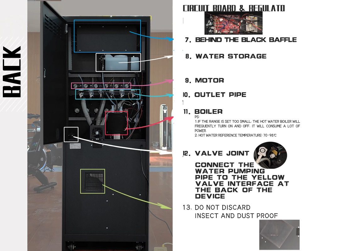 Máquina de Venda Automática de - Commercial Vending Machine avaliação e preço