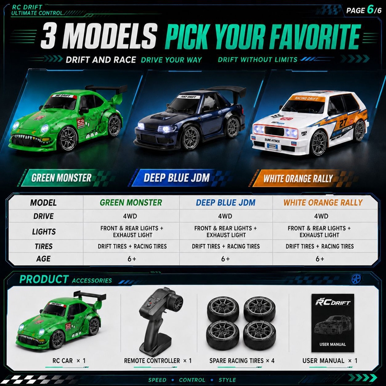 Carro RC de Drift em Alta Velo - Racing Arcade Cabinet avaliação e preço